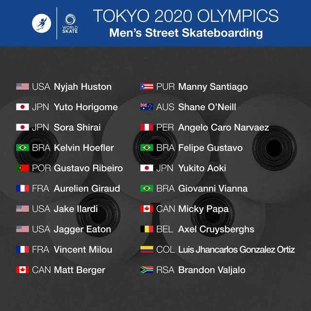 东京奥运赛事日程的简单介绍
