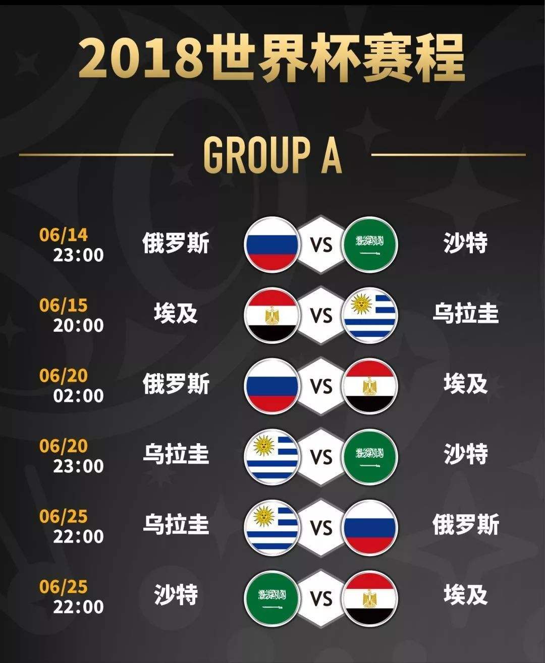 世界杯积分榜2018最新，2018世界杯小组赛积分榜！