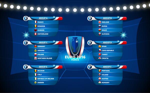 欧洲杯赛程2021赛程表直播，欧洲杯赛程2021赛程表直播数据！