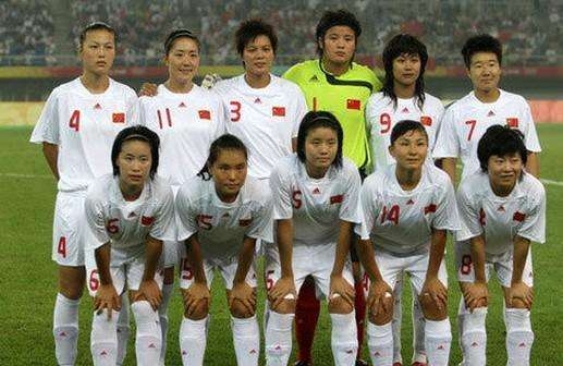中国女足名单，中国女足名单及号码！