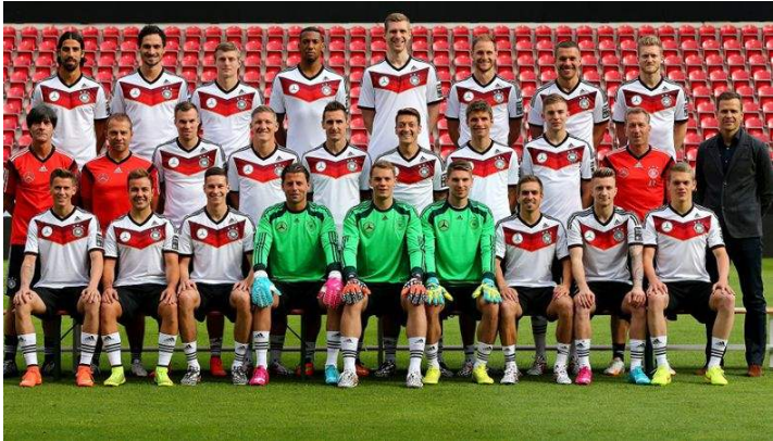 德国队阵容，卡塔尔世界杯德国队阵容！