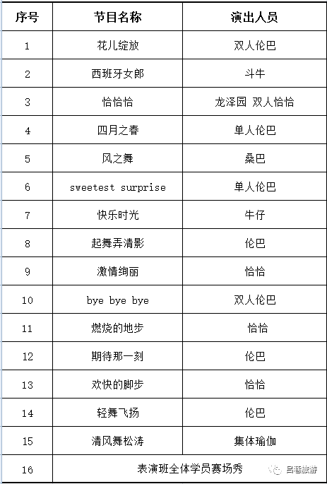 上海体育节目表，cctv5节目表！