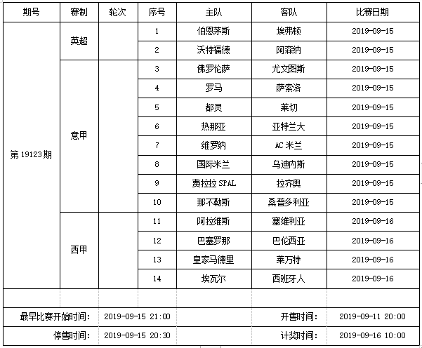 中国足球赛程，2022年中国足球赛程！
