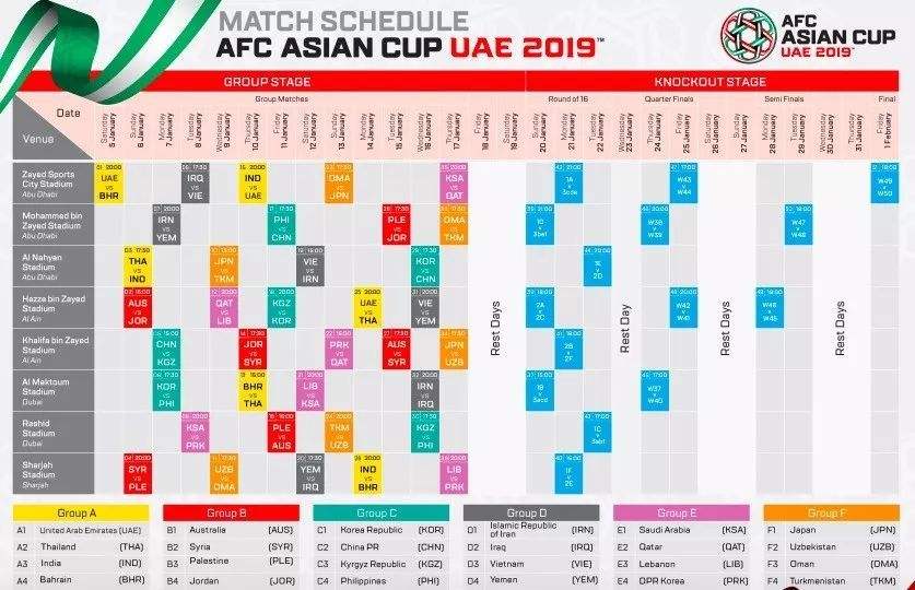 亚洲杯赛程表，中国女篮亚洲杯赛程表！