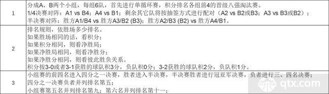 中国女排东京奥运会赛程表，中国女排东京奥运会赛程表中！