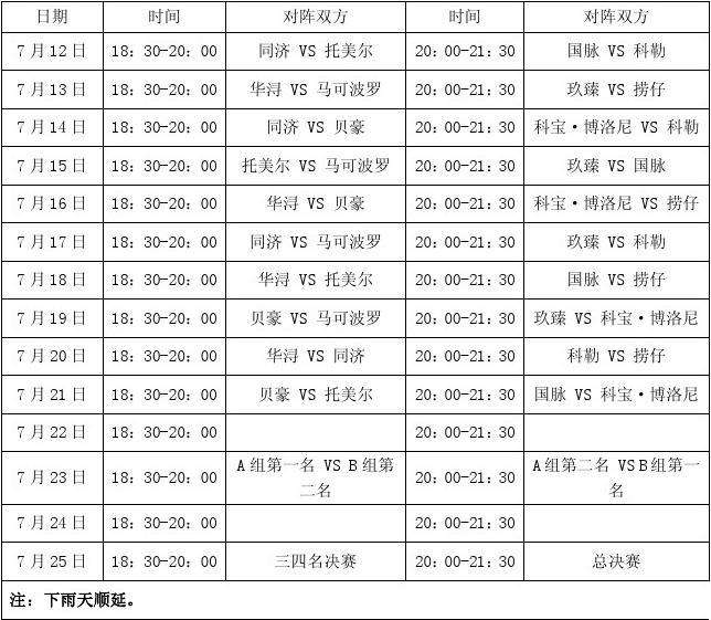 中国篮球赛程，中国篮球赛程表最新2021！