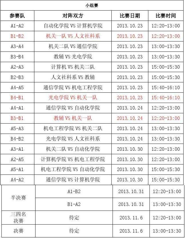 中国篮球赛程，中国篮球赛程表最新2021！