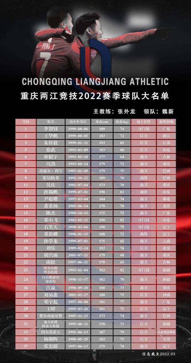 中超2022年赛程，中超2022年赛程直播！