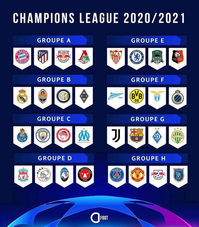 欧冠赛程表，2022年欧冠赛程表！