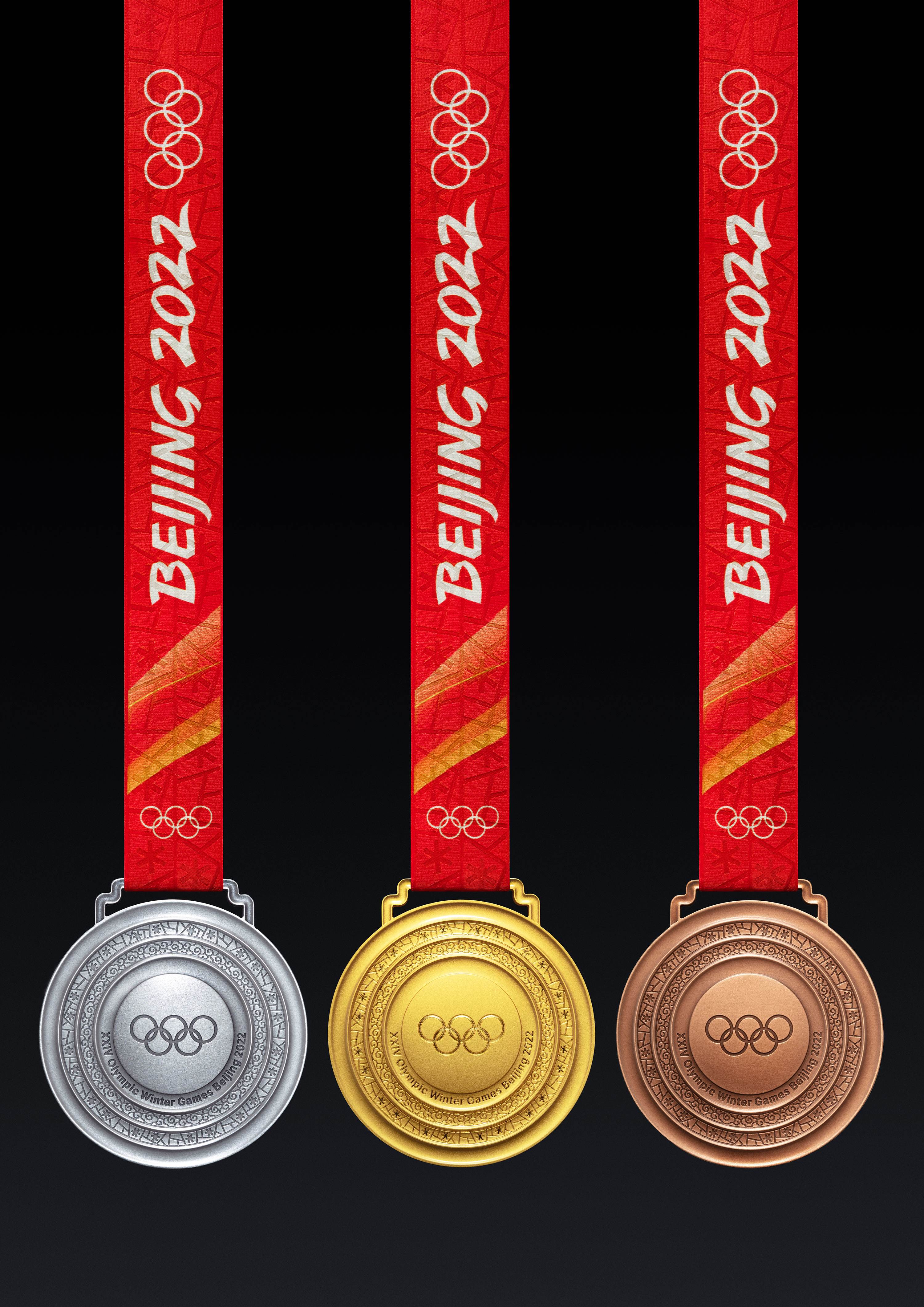 2008奥运奖牌，2008奥运会奖牌榜！