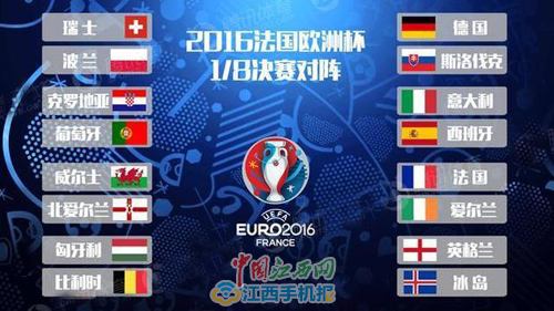 欧洲杯16强名单，欧洲杯16强名单出炉！