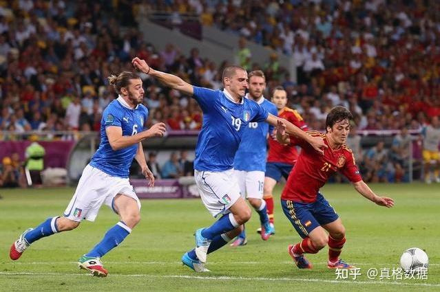 2012欧洲杯西班牙vs意大利，2012欧洲杯西班牙vs意大利小组赛！