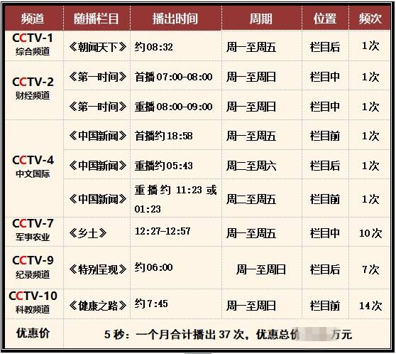 cctv5电视节目表，今日cctv5电视节目表！