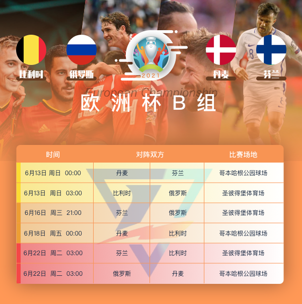欧洲杯赛程，欧洲杯赛程2022赛程表图！
