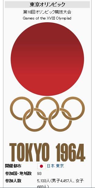 北京奥运会会徽含义，北京奥运会会徽的意义！