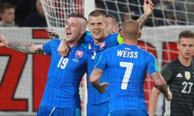 斯洛伐克足球，斯洛伐克足球水平！