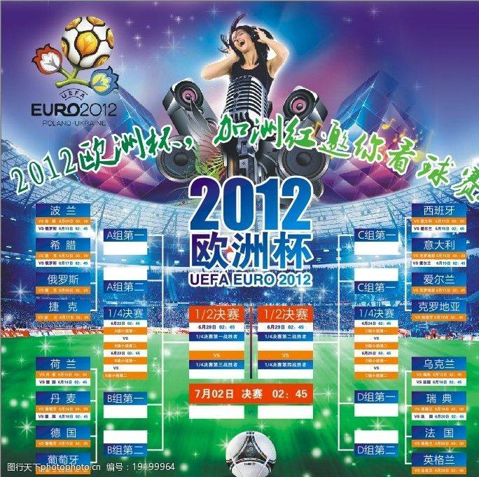 欧洲杯2012赛程，2012年欧洲杯赛程表！