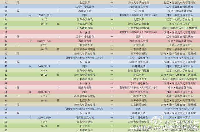 中国女排奥运赛程，中国女排奥运赛程时间表！