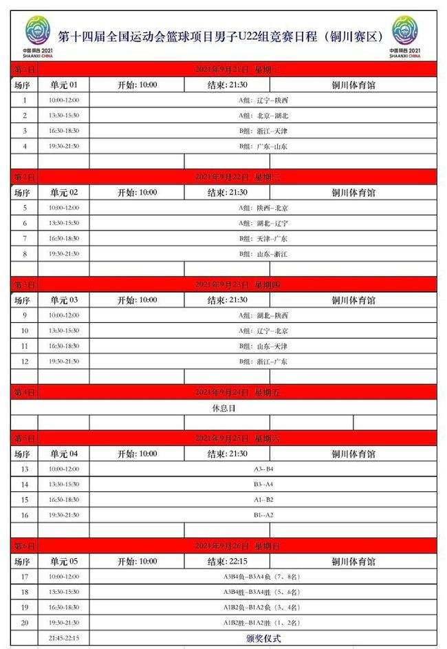 辽宁男篮赛程，辽宁男篮赛程时间表第三阶段！