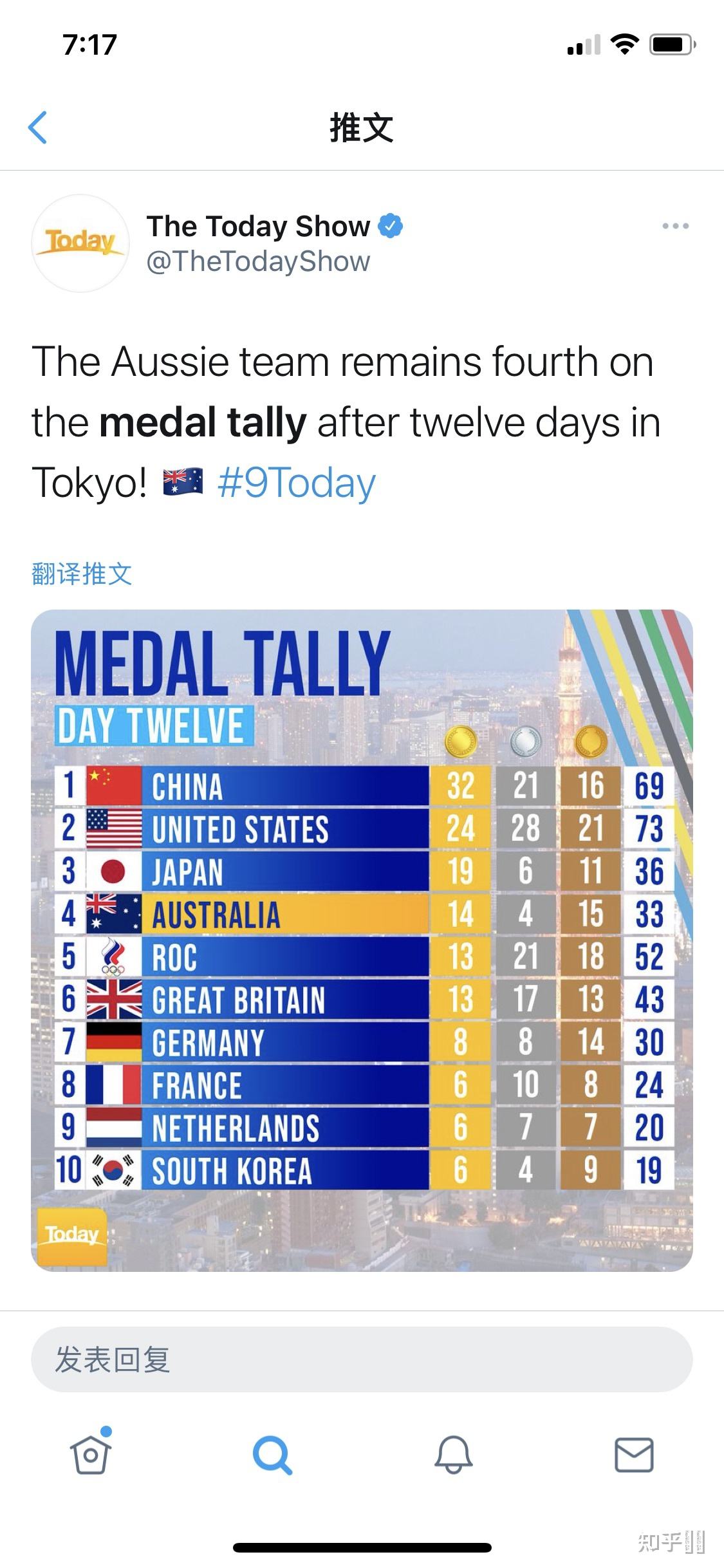 东京奥运会金牌榜，曰本东京奥运会金牌榜！