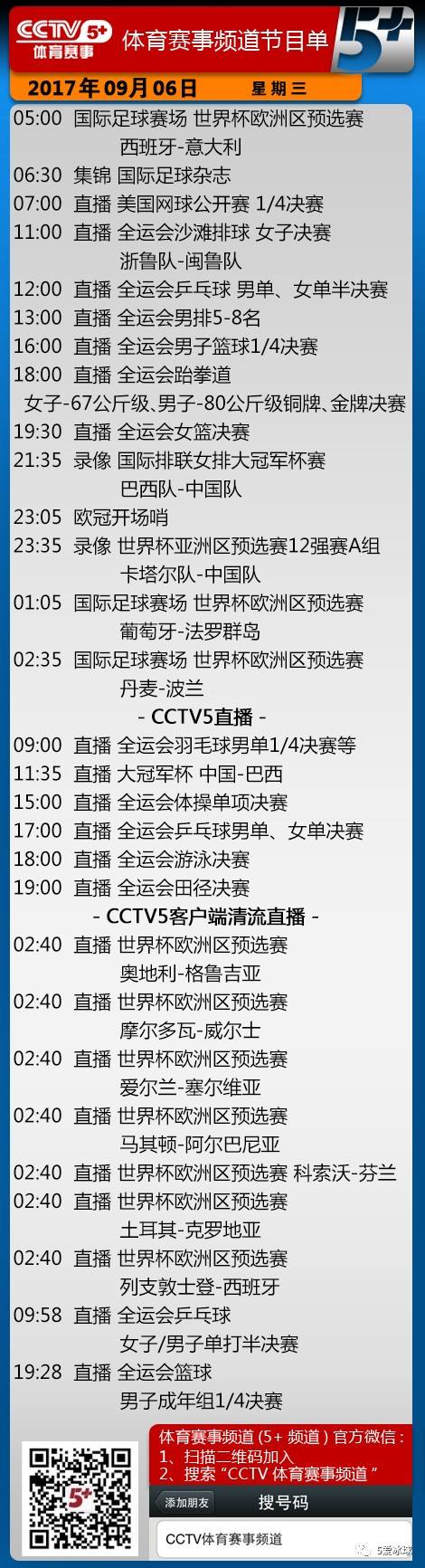 cctv5节目预告表，cctv5+今日节目单表！