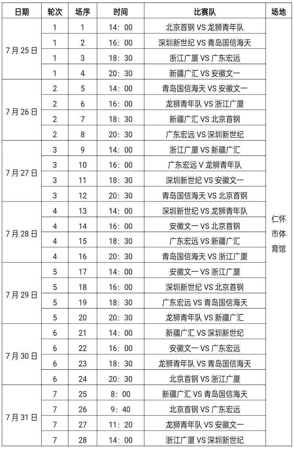 中国篮球赛程，中国篮球赛程2022！