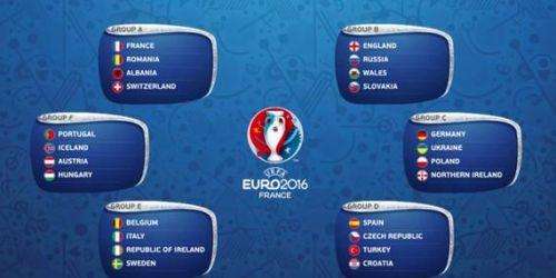 2021欧洲杯决赛结果，2021欧洲杯决赛结果预测！