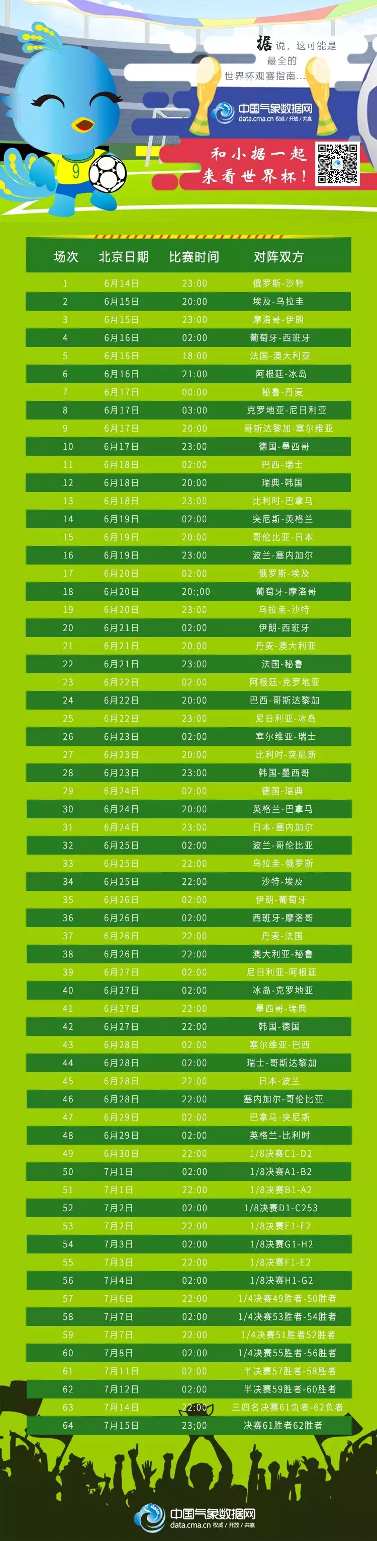 世预赛中国赛程时间表，男篮世预赛中国赛程时间表！