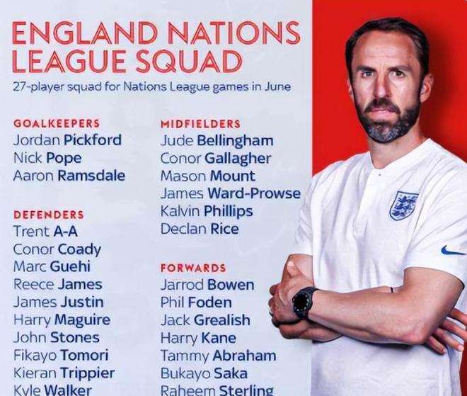 英格兰国家队名单，英格兰国家队名单2021！