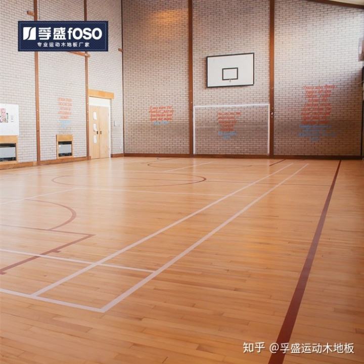 关于篮球馆木地板的信息