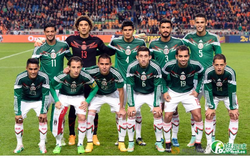 墨西哥阵容，2022世界杯墨西哥阵容！