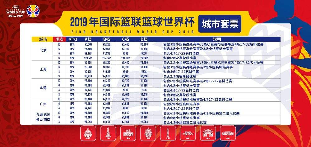 中国男篮世界杯赛程表，中国男篮世界杯赛程表2021！