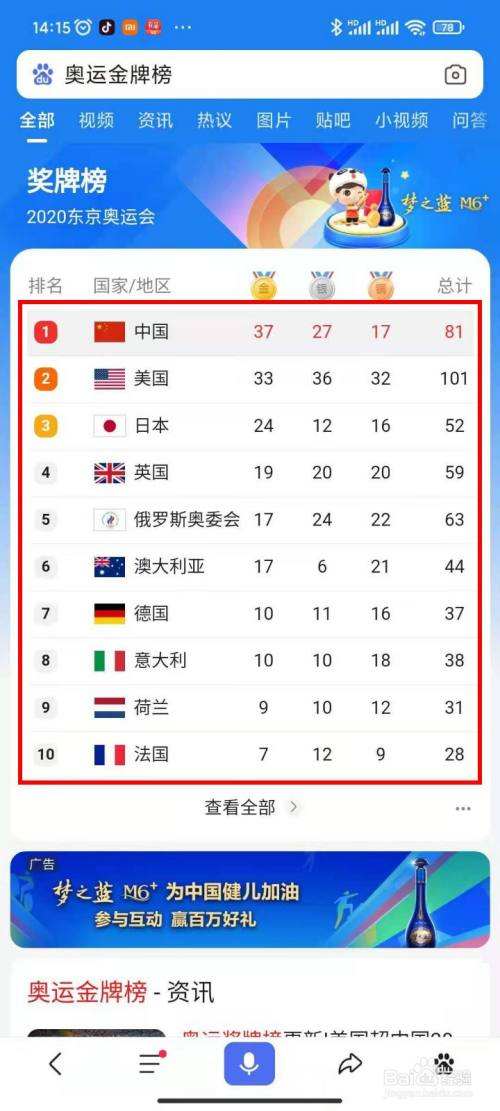 日本奥运会金牌排名，日本奥运会金牌排名?！
